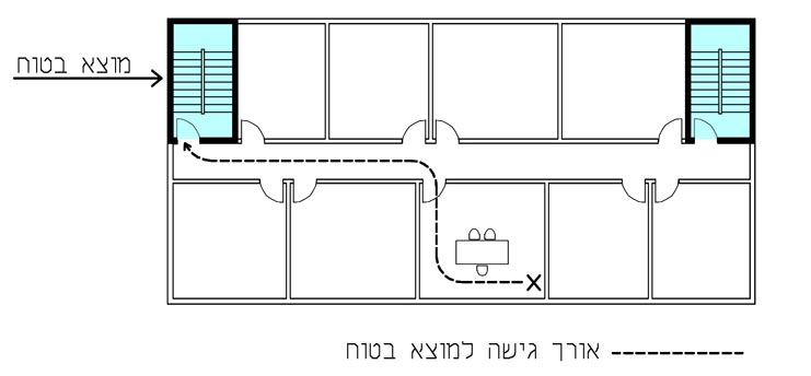 Drawing 3.1.2.2