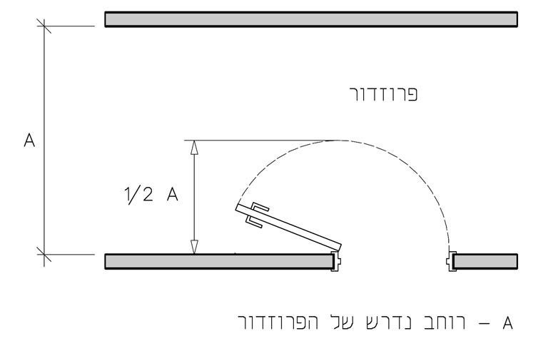 Drawing 3.2.1.10-a