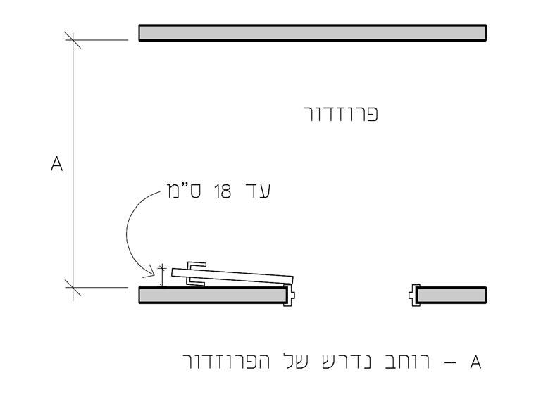 Drawing 3.2.1.10-b