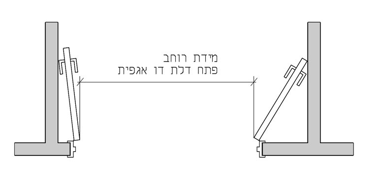 Drawing 3.2.1.2-b