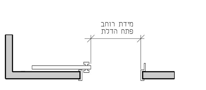 Drawing 3.2.1.2-c