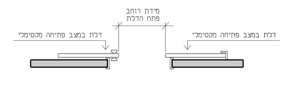 Drawing 3.2.1.2-d