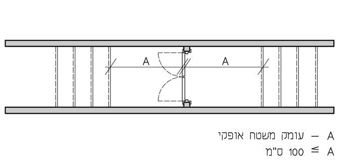 Drawing 3.2.2.10-d