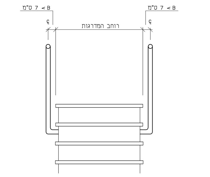 Drawing 3.2.2.3-g