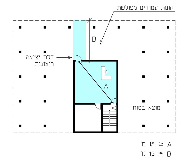 Drawing 3.2.9.2-b