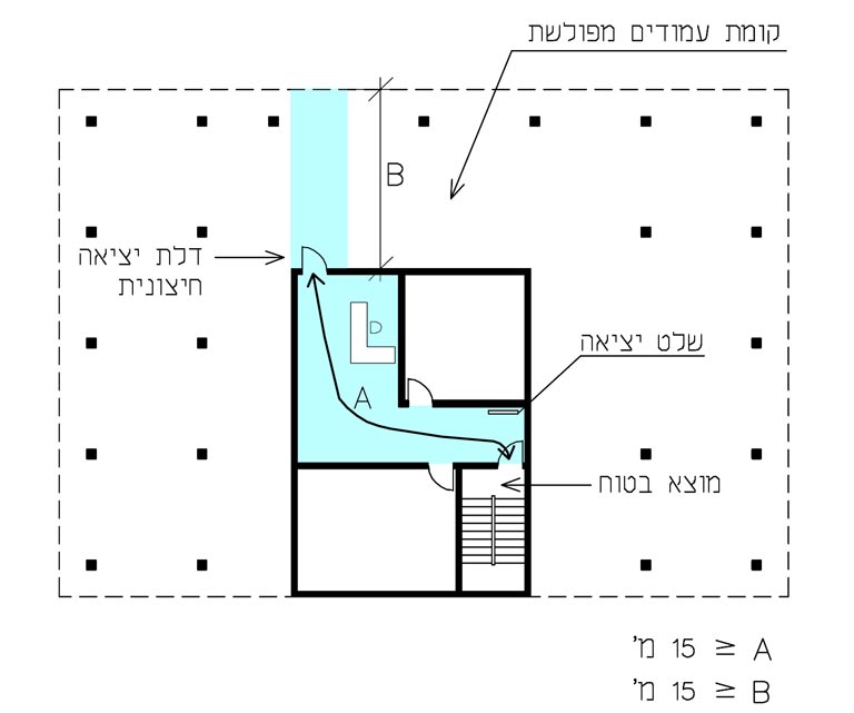 Drawing 3.2.9.2-c
