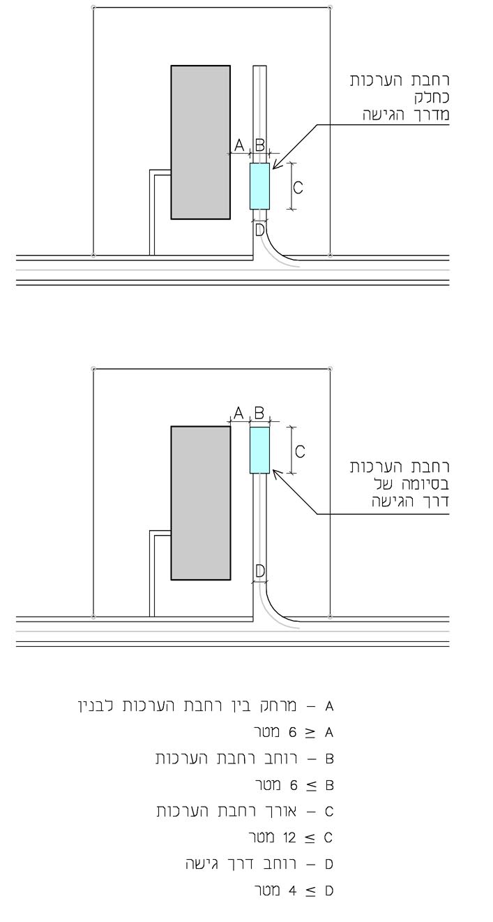 Drawing 3.7.5.1