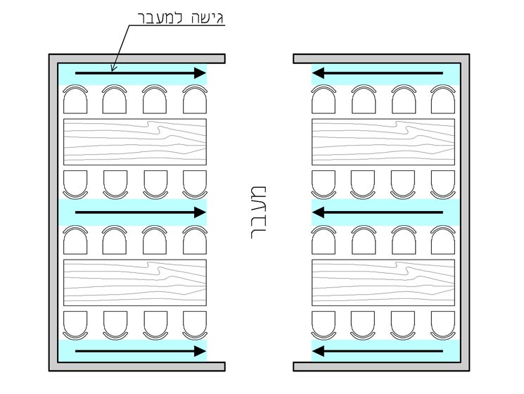 Drawing 3.9.1.1-d