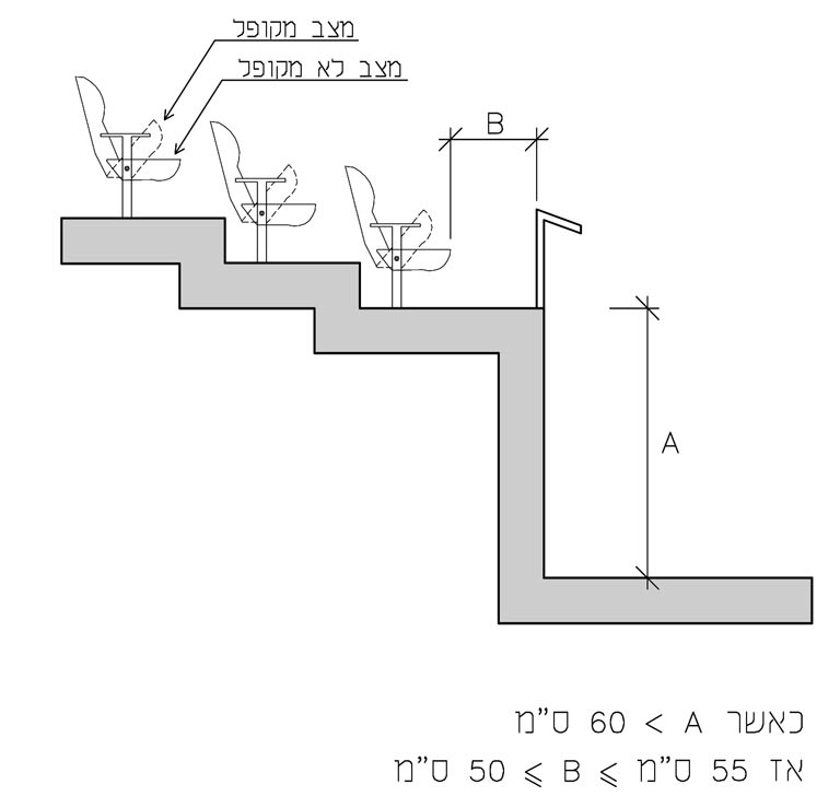 Drawing 3.9.20.3-s